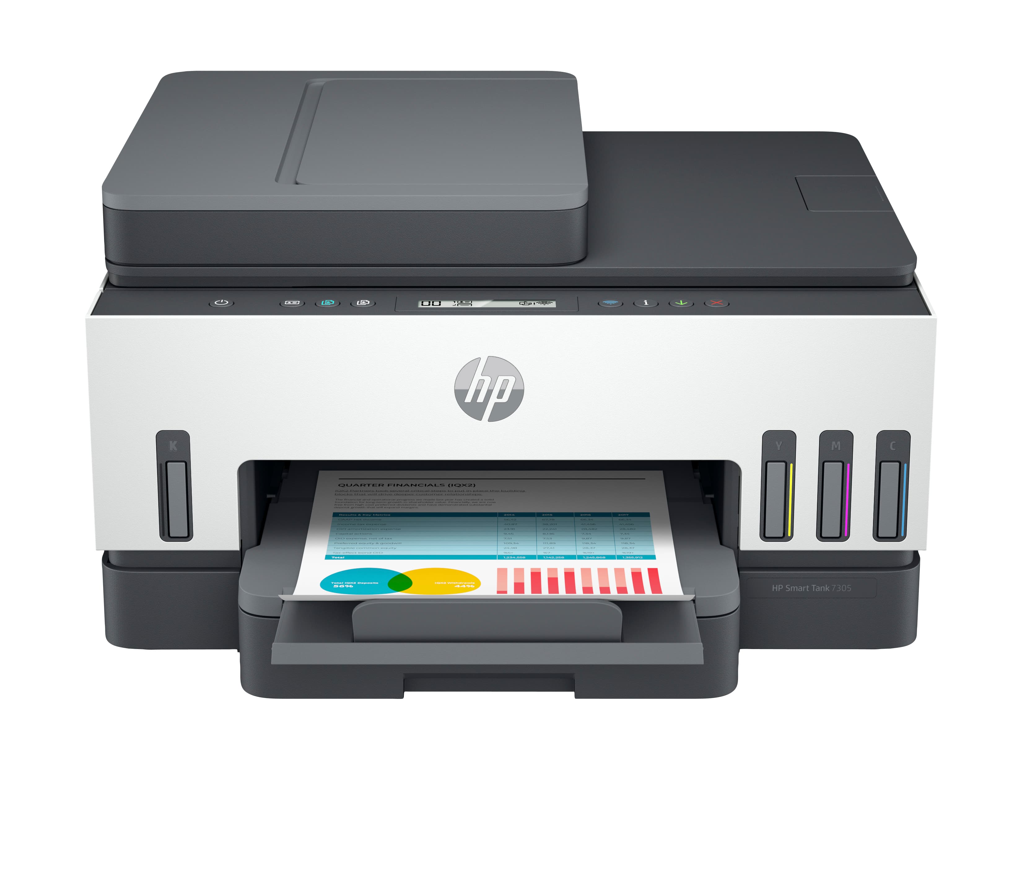 HP SMART TANK 7305 ALL-IN-ONE - IMPRIMANTE MULTIFONCTIONS - COULEUR - JET D'ENCRE - RECHARGEABLE - LETTER A (216 X 279 MM)/A4 (210 X 297 MM) (ORIGINAL) - A4/LEGAL (SUPPORT) - JUSQU'À 13 PPM (COPIE) - JUSQU'À 15 PPM (IMPRESSION) - 250 FEUILLES - USB 2.0, L